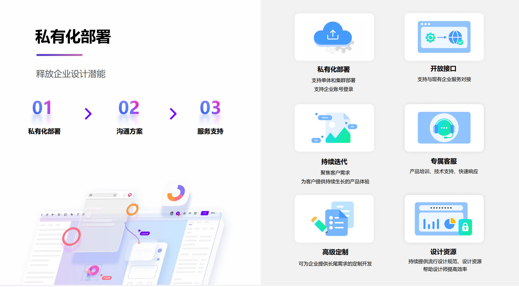 Pixso私有化部署